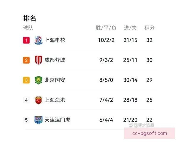 FIFA国际比赛日赛程的重要性与全球足球生态影响深度解析 FIFA国际比赛日赛程的重要性与全球足球生态影响深度解析